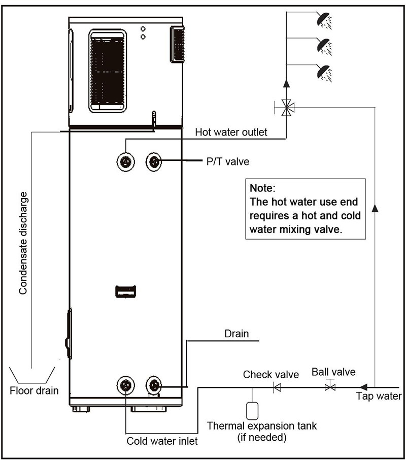 KRS38A-Series-All-in-Heat-Pump-Water-Heater-Sysytem